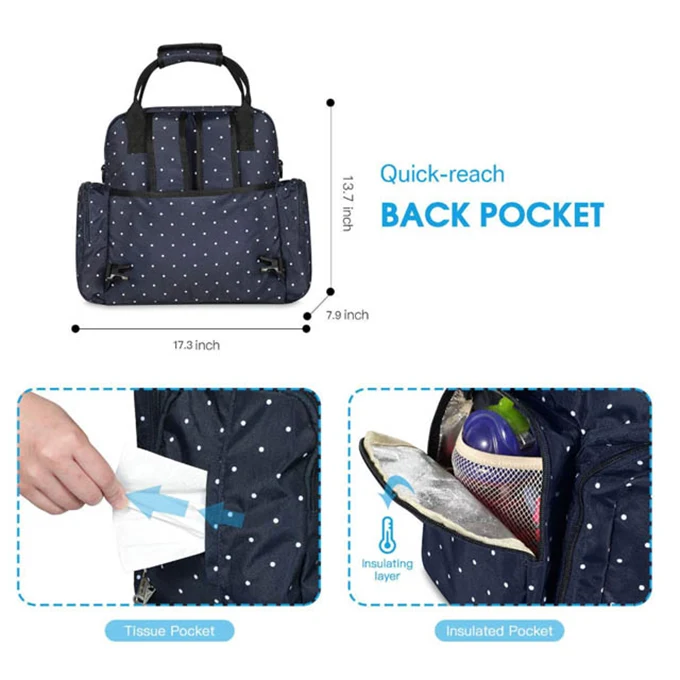 Mummy Diaper Backpack